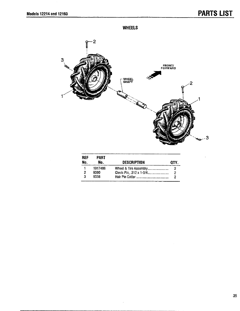 Wheels, Parts list | Troy-Bilt 12214-5.5HP User Manual | Page 35 / 36