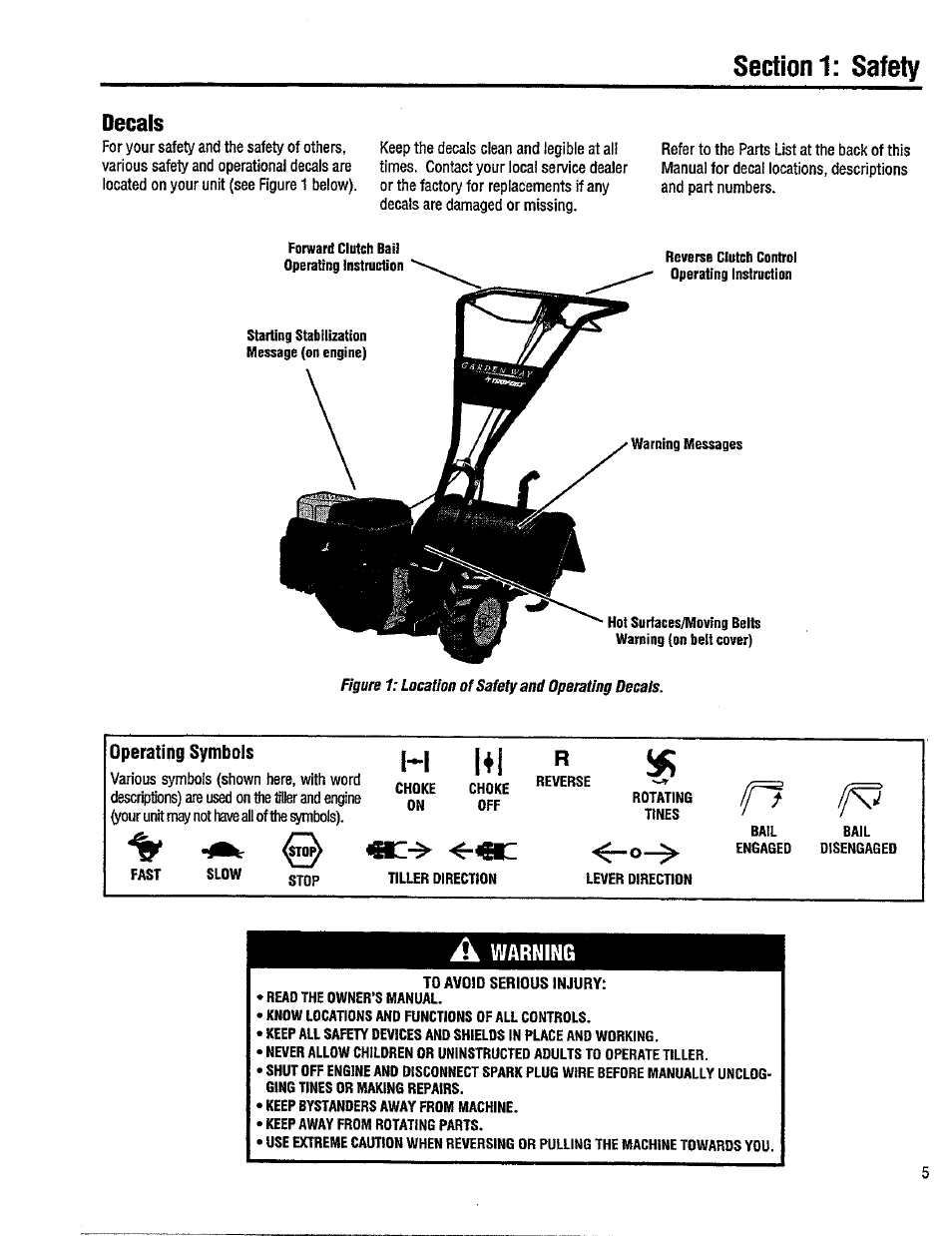 Decals, Operating symbols, A warning | H |4 | Troy-Bilt 12214-5.5HP User Manual | Page 5 / 36