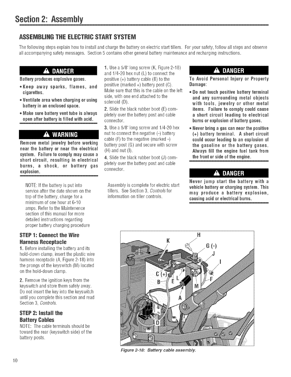 Issimbliii tie electric stirt system | Troy-Bilt 682J User Manual | Page 10 / 64