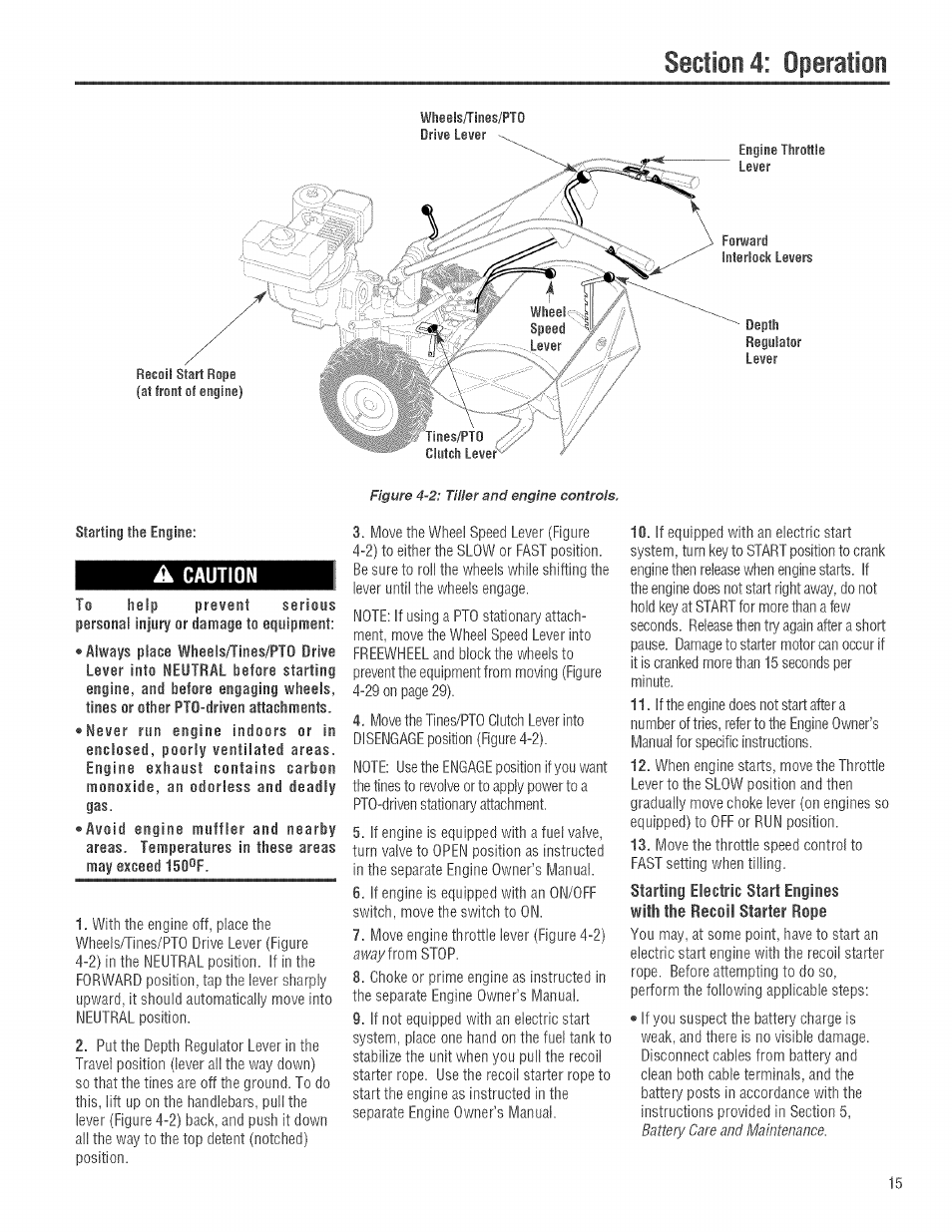 Caution, Electric | Troy-Bilt 682J User Manual | Page 15 / 64