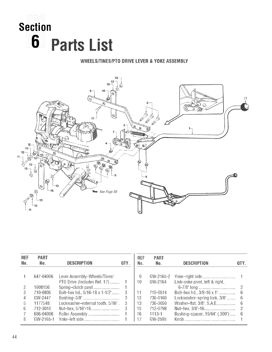 6 parts list | Troy-Bilt 682J User Manual | Page 44 / 64