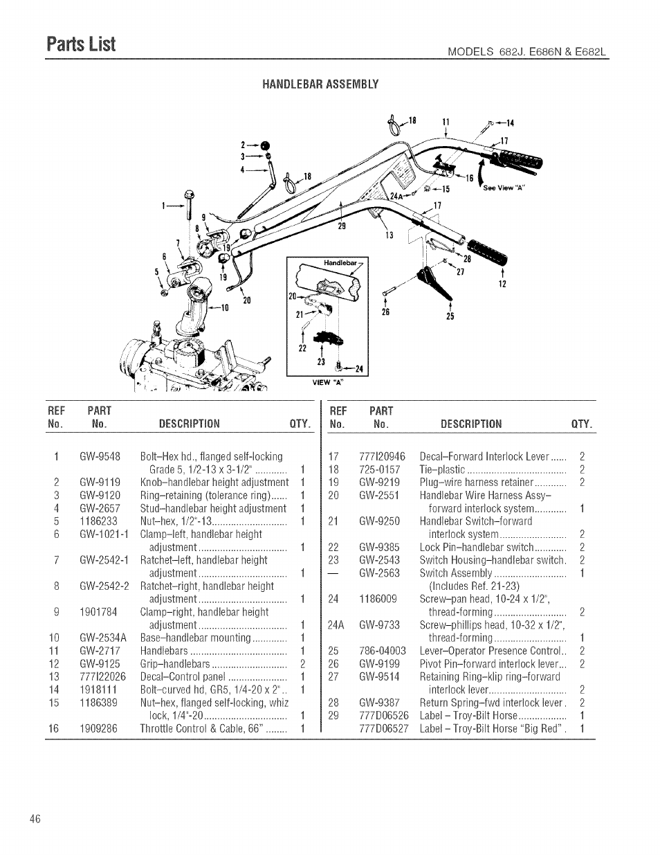 Tr" i, Parts list | Troy-Bilt 682J User Manual | Page 46 / 64