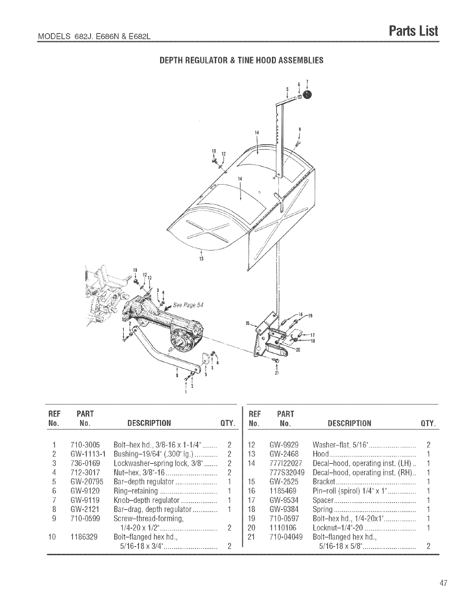 Parts list | Troy-Bilt 682J User Manual | Page 47 / 64