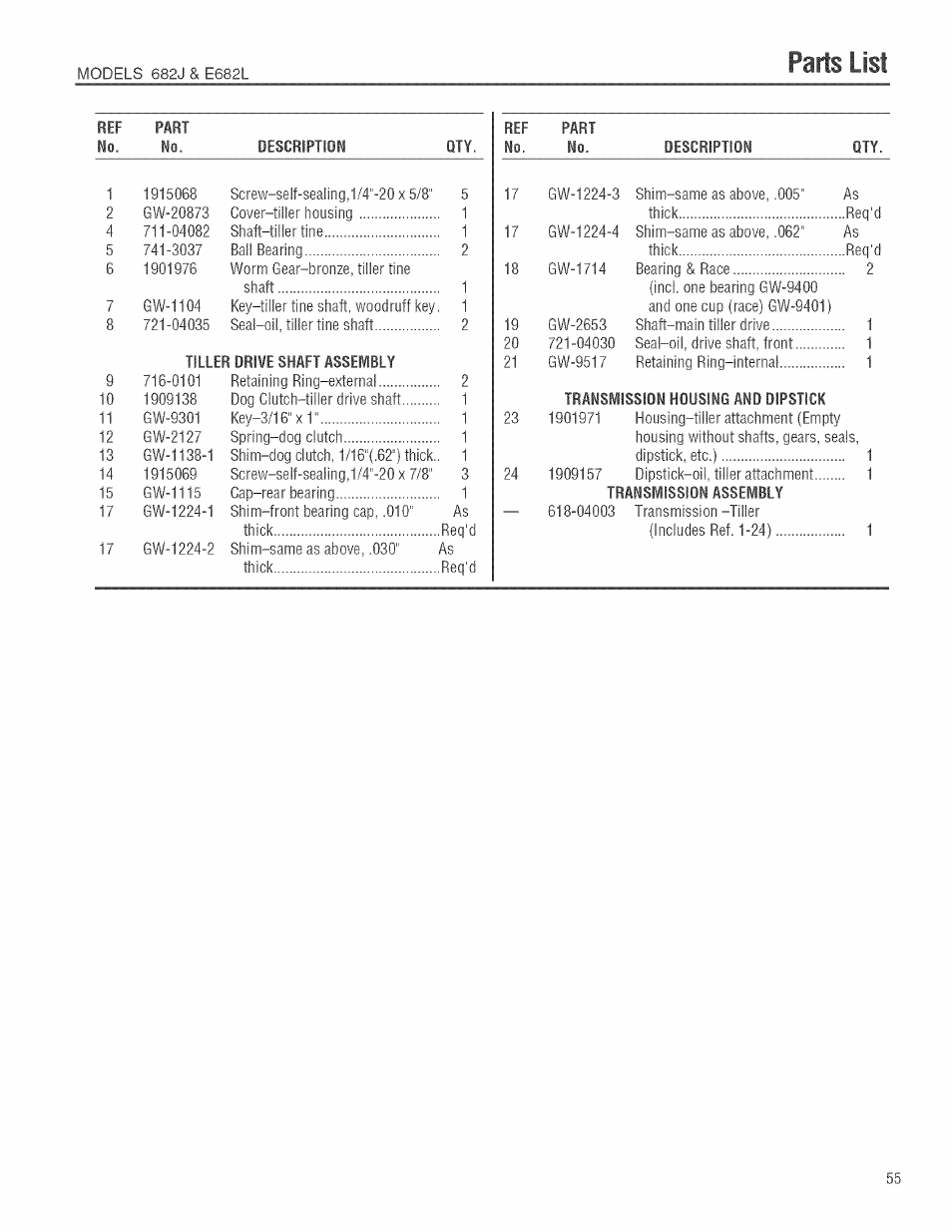 Parts list | Troy-Bilt 682J User Manual | Page 55 / 64