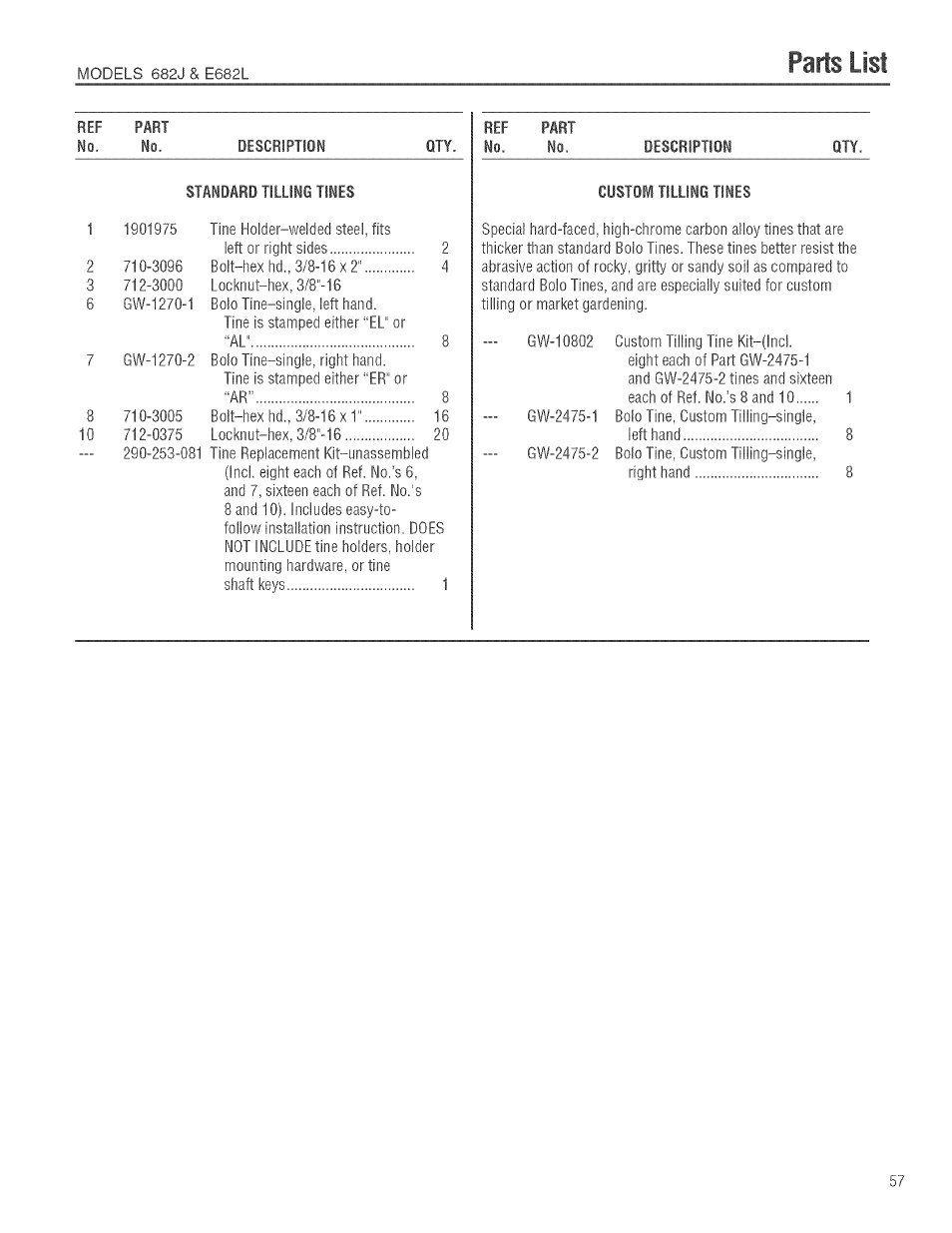 Parts list | Troy-Bilt 682J User Manual | Page 57 / 64