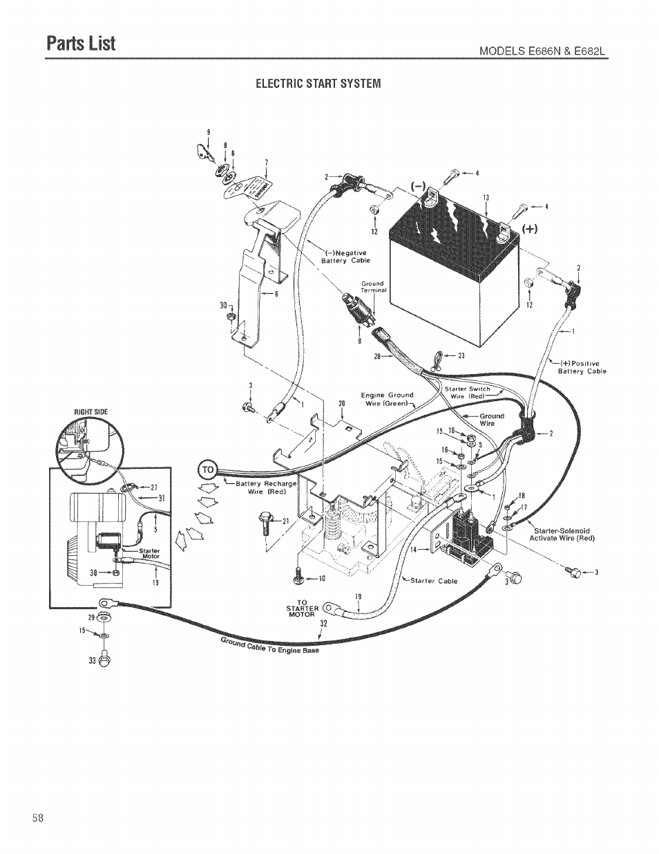 Parts list | Troy-Bilt 682J User Manual | Page 58 / 64