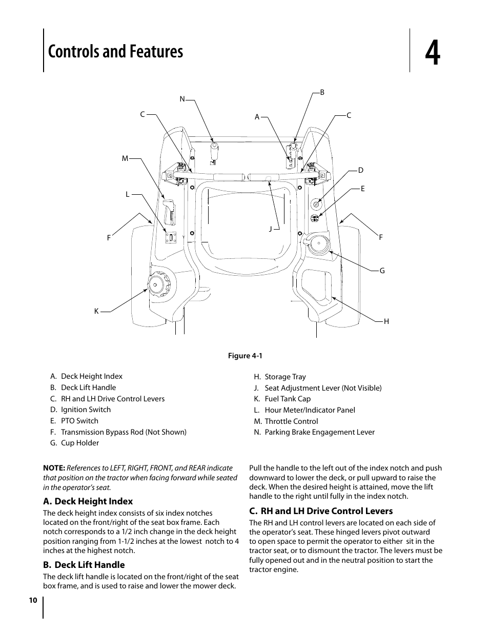 Controls and features | Troy-Bilt Colt RZT User Manual | Page 10 / 72