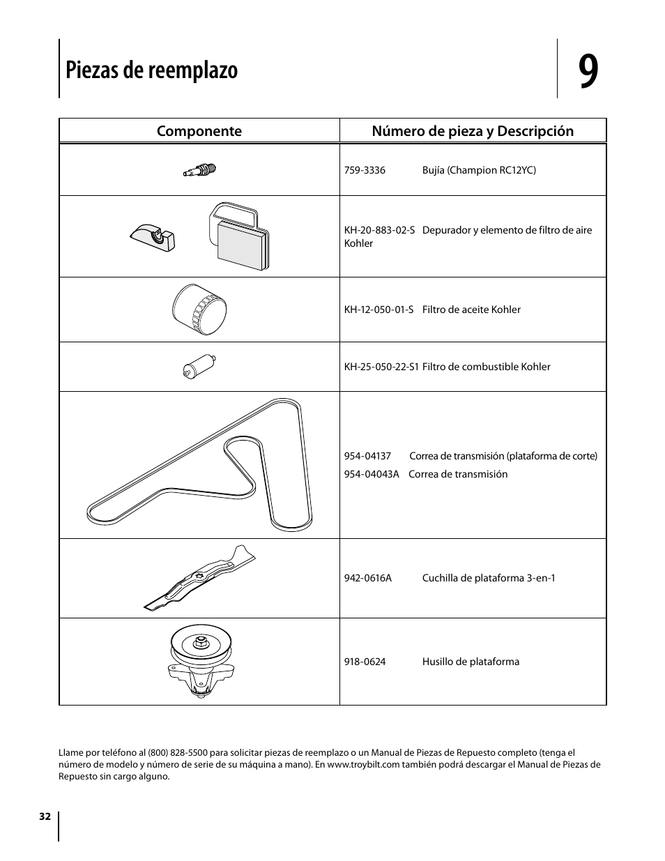 Piezas de reemplazo | Troy-Bilt Colt RZT User Manual | Page 68 / 72