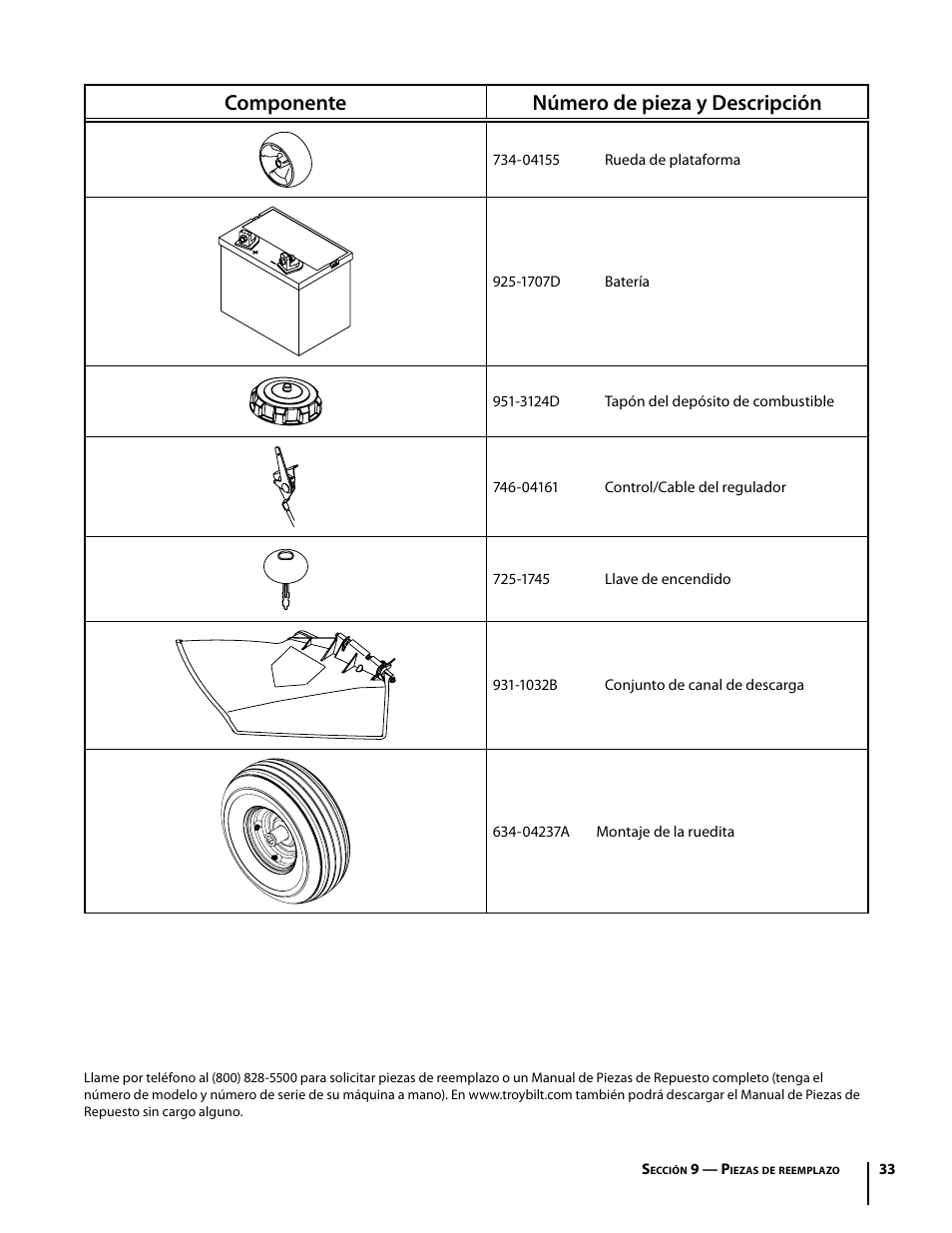 Componente número de pieza y descripción | Troy-Bilt Colt RZT User Manual | Page 69 / 72