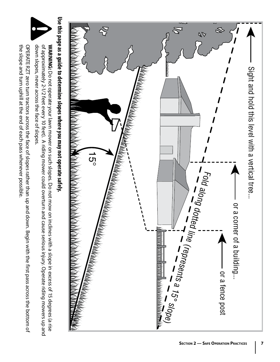 Fold along dotted line (represents a 15° slope) | Troy-Bilt Colt RZT User Manual | Page 7 / 72