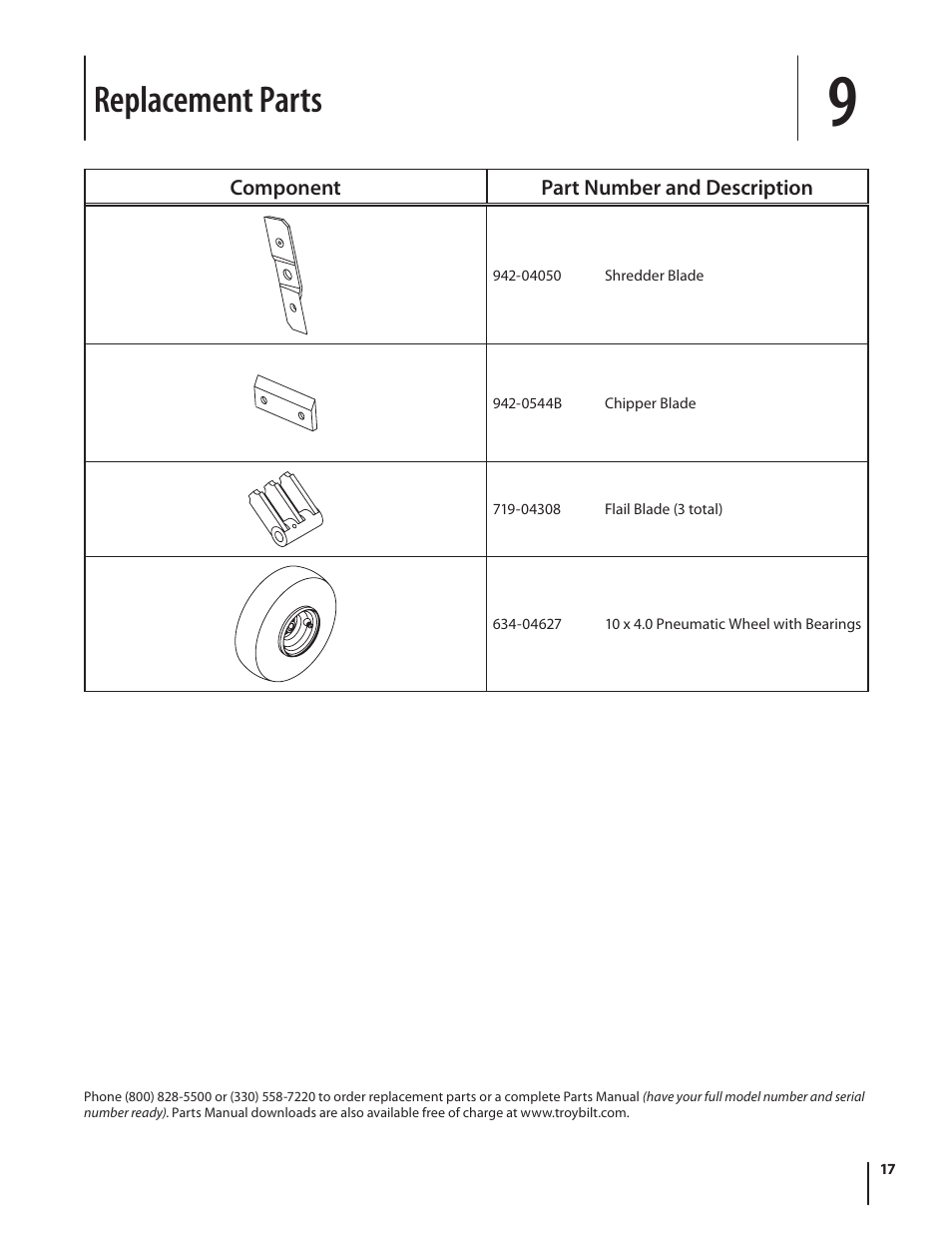 Replacement parts | Troy-Bilt 410 User Manual | Page 17 / 40