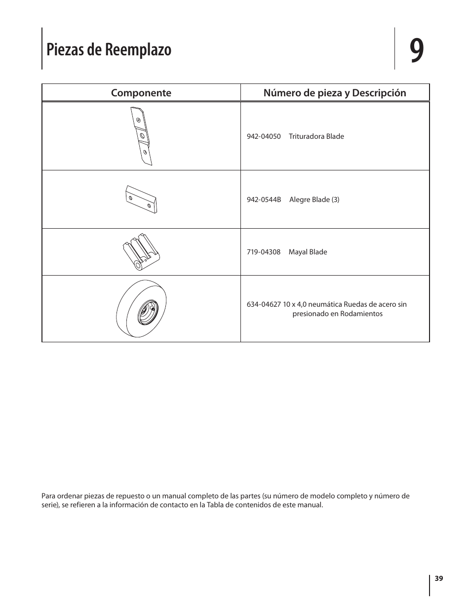 Piezas de reemplazo | Troy-Bilt 410 User Manual | Page 39 / 40