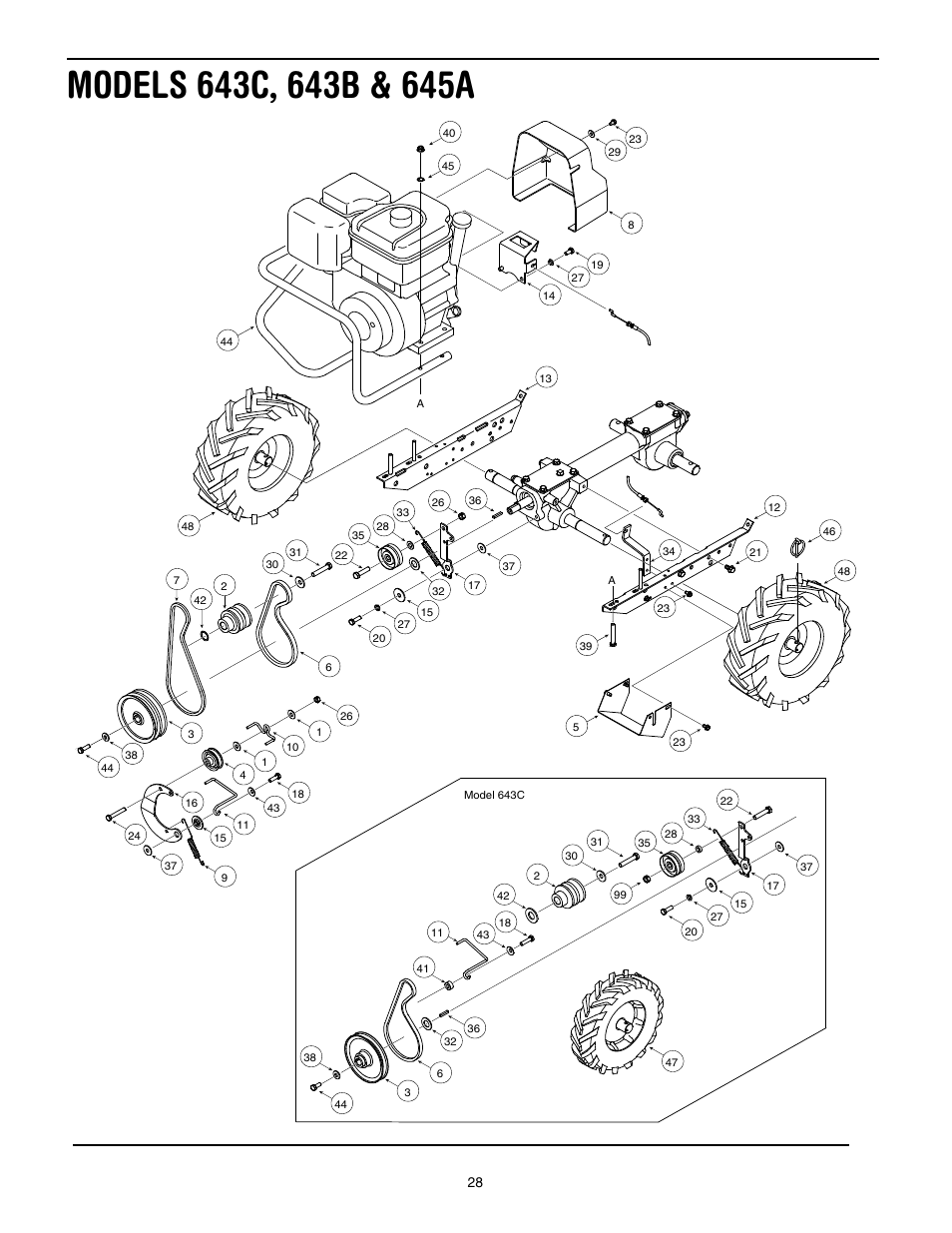 Troy-Bilt 645A Super Bronco User Manual | Page 28 / 32