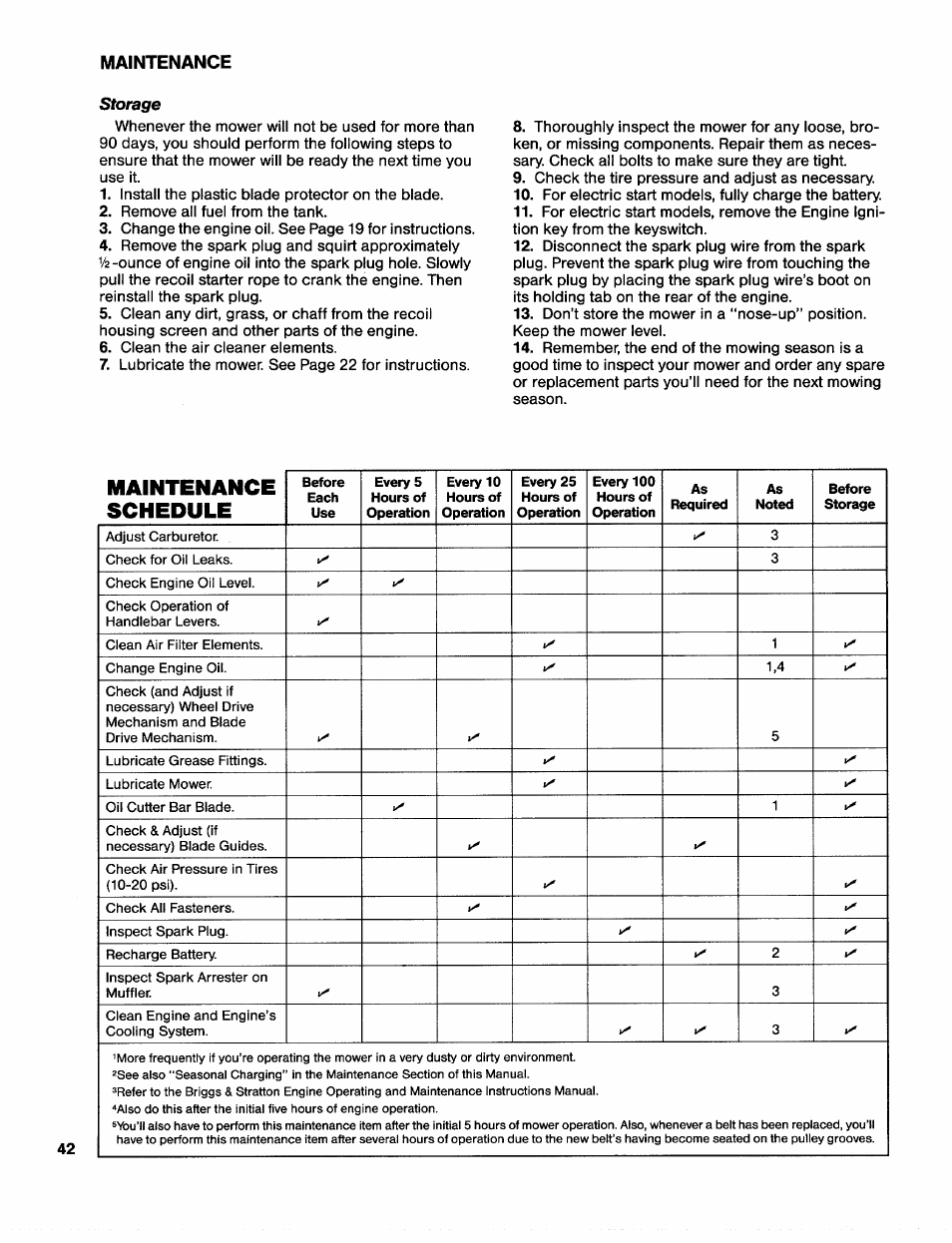 Storage, Maintenance schedule | Troy-Bilt 31/2 HP User Manual | Page 44 / 48