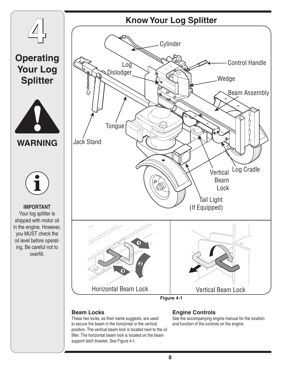 Operating your log splitter, Warning, Know your log splitter | Troy-Bilt 570 User Manual | Page 8 / 20