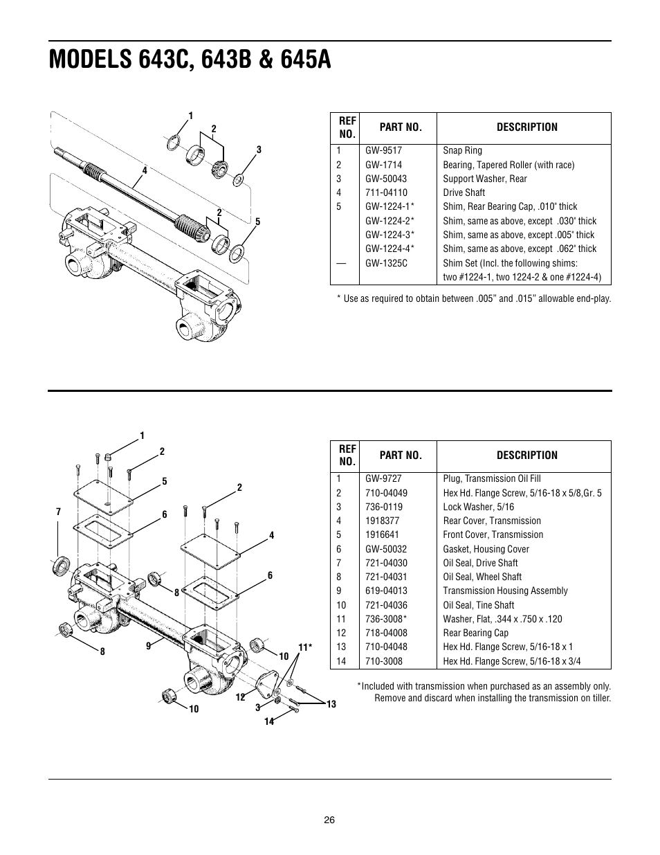 Troy-Bilt 645A Super Bronco ES User Manual | Page 26 / 64