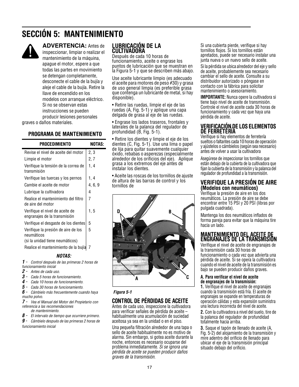 Sección 5: mantenimiento, Lubricación de la cultivadora, Verificación de los elementos de ferretería | Verifique la presión de aire, Control de pérdidas de aceite | Troy-Bilt 645A Super Bronco ES User Manual | Page 49 / 64