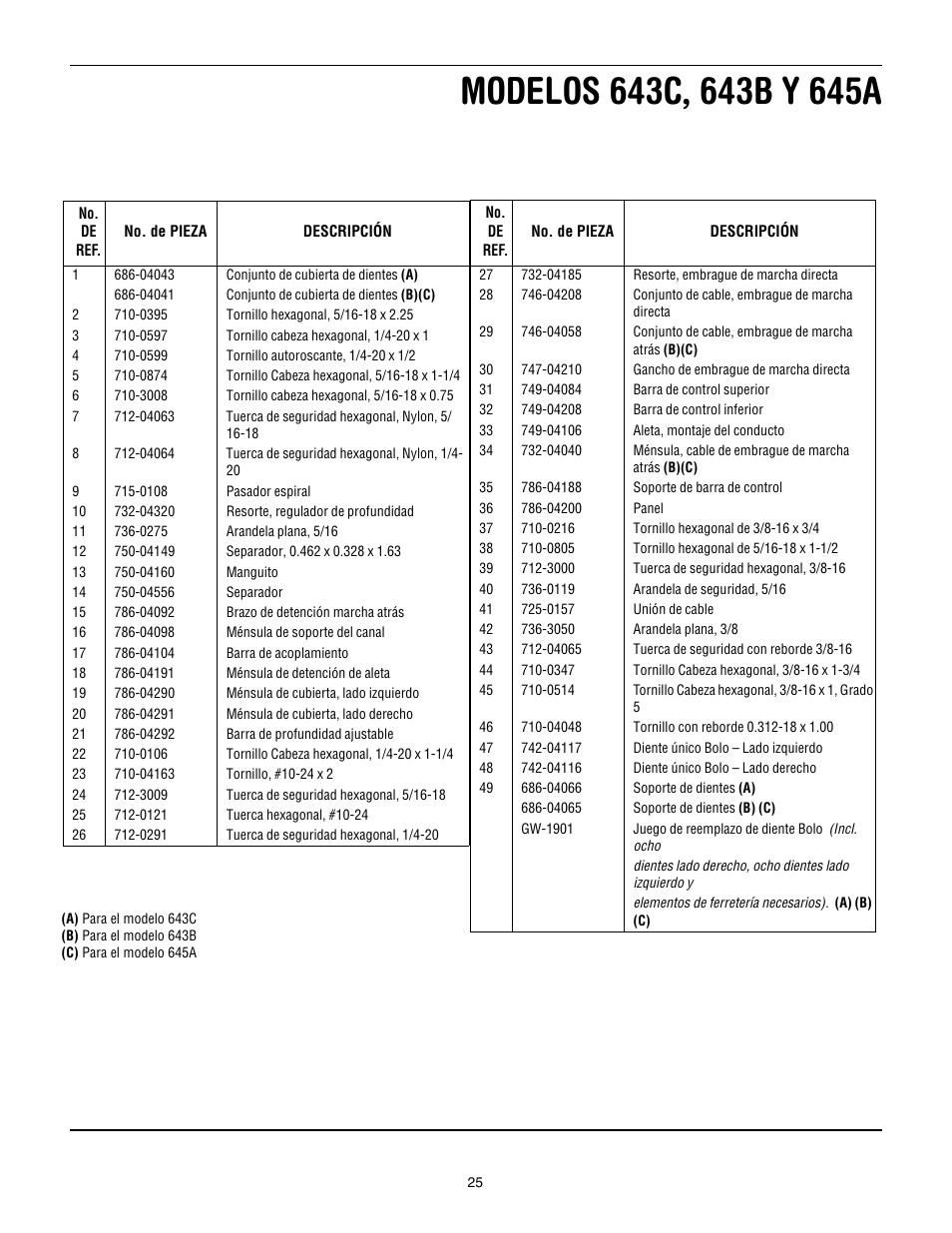 Troy-Bilt 645A Super Bronco ES User Manual | Page 57 / 64