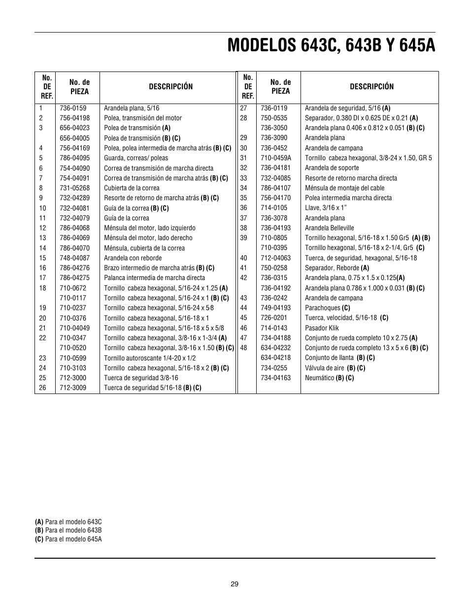 Troy-Bilt 645A Super Bronco ES User Manual | Page 61 / 64