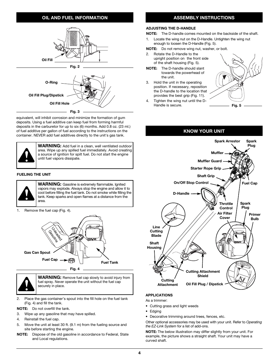 Troy-Bilt TB465SS User Manual | Page 4 / 48