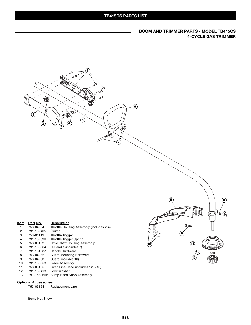 Troy-Bilt TB465SS User Manual | Page 46 / 48