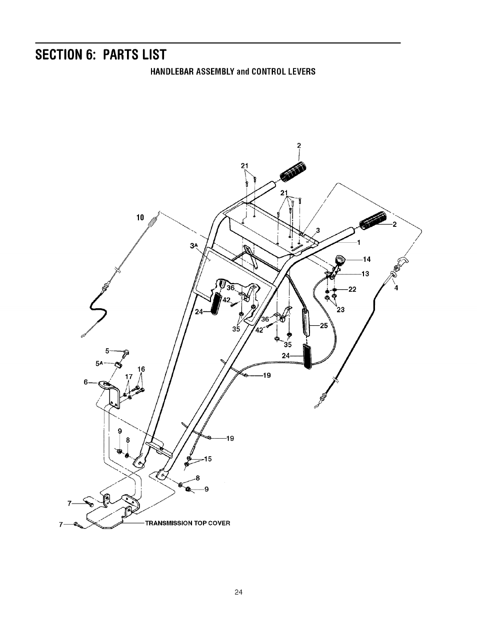 Section 6: parts list | Troy-Bilt REAR-TINE TILLER 675B User Manual | Page 24 / 36