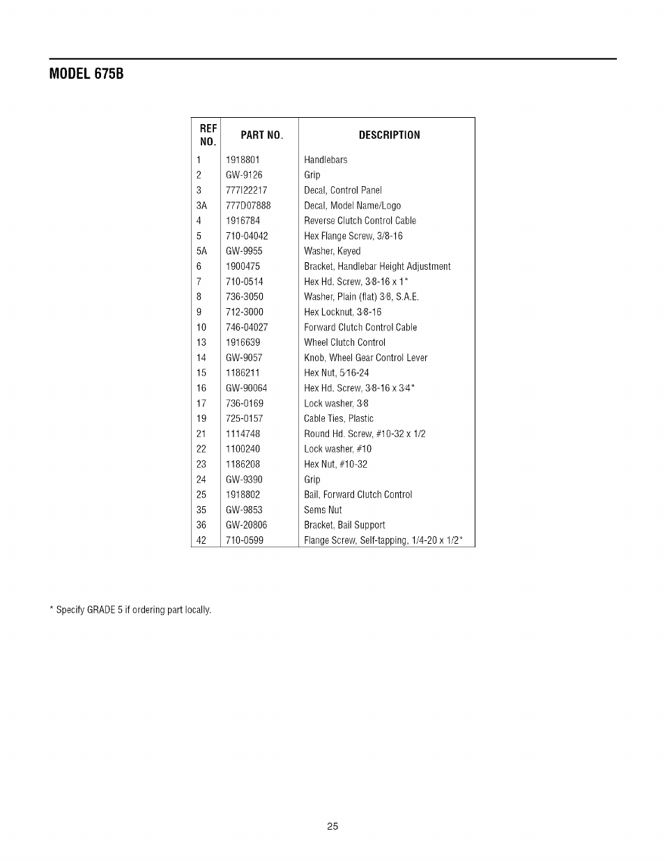 Model 675b | Troy-Bilt REAR-TINE TILLER 675B User Manual | Page 25 / 36