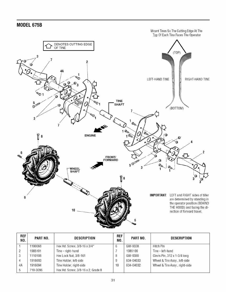 Model 675b | Troy-Bilt REAR-TINE TILLER 675B User Manual | Page 31 / 36