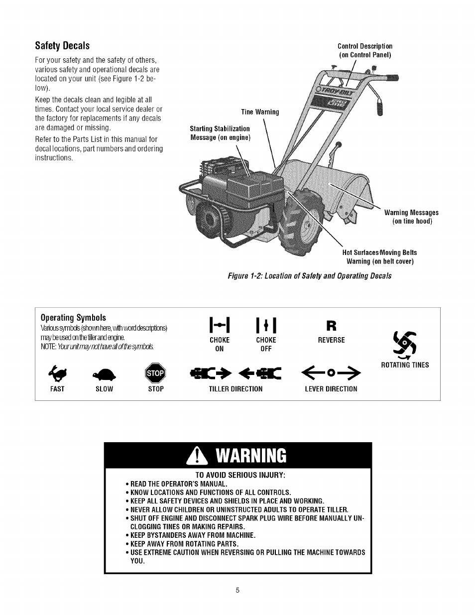 Safety decals, Hi ih, Warning | Yourunitm^notlwe^oftiesymtx^s | Troy-Bilt REAR-TINE TILLER 675B User Manual | Page 5 / 36
