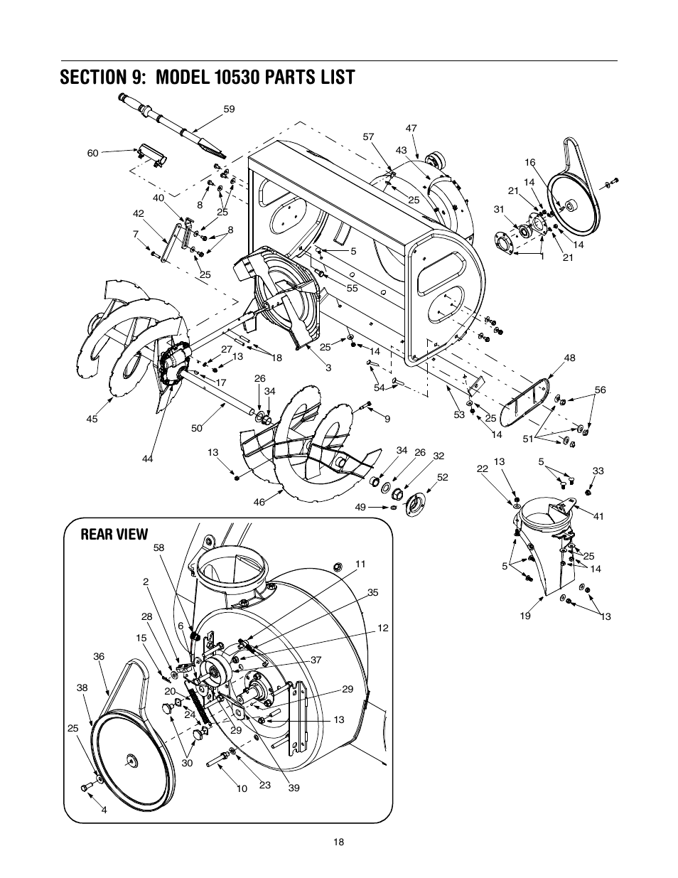 Rear view | Troy-Bilt Polar Blast 10530 User Manual | Page 18 / 28