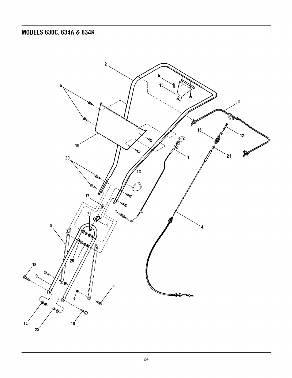 Troy-Bilt TUFFY 634A User Manual | Page 24 / 32