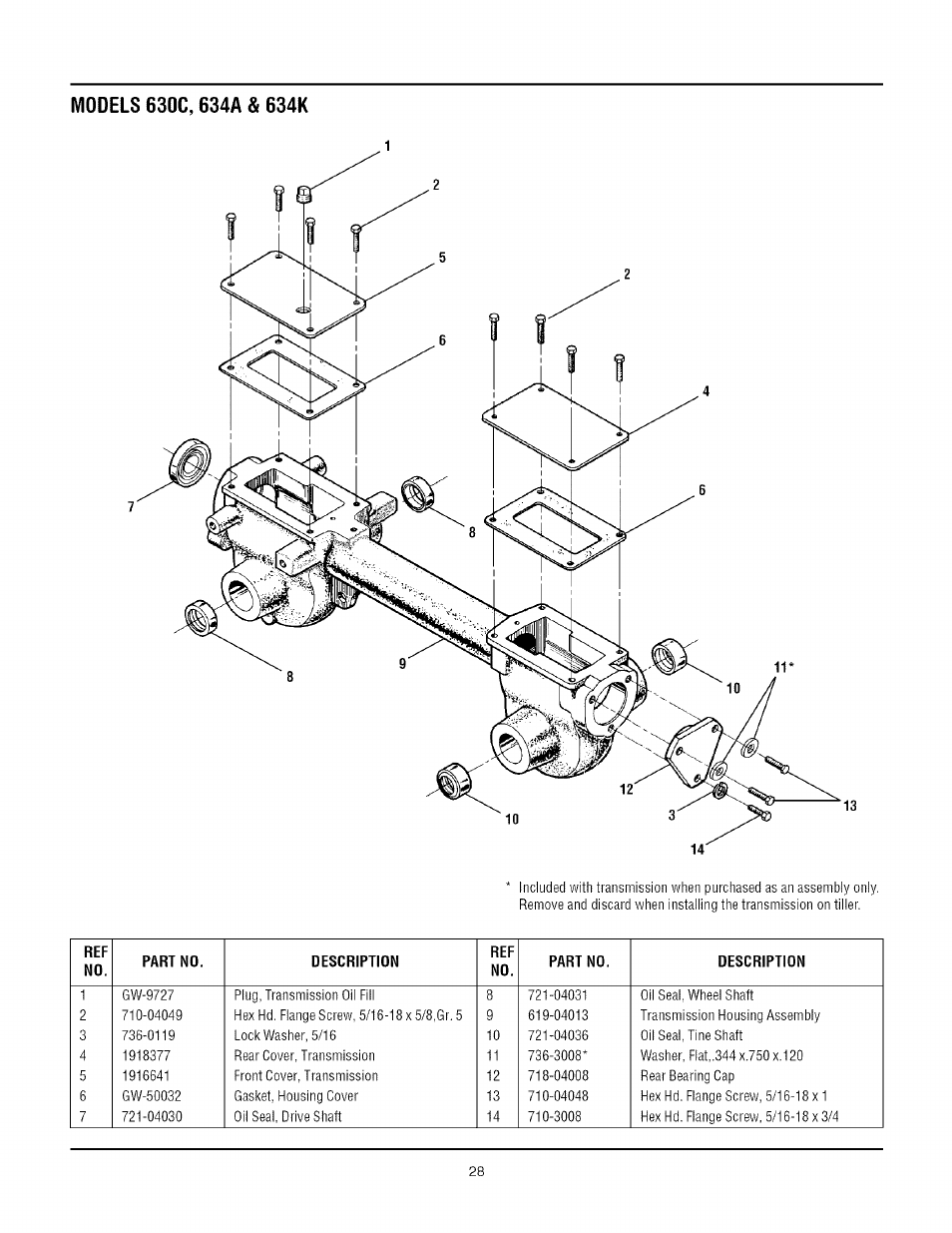 Troy-Bilt TUFFY 634A User Manual | Page 28 / 32