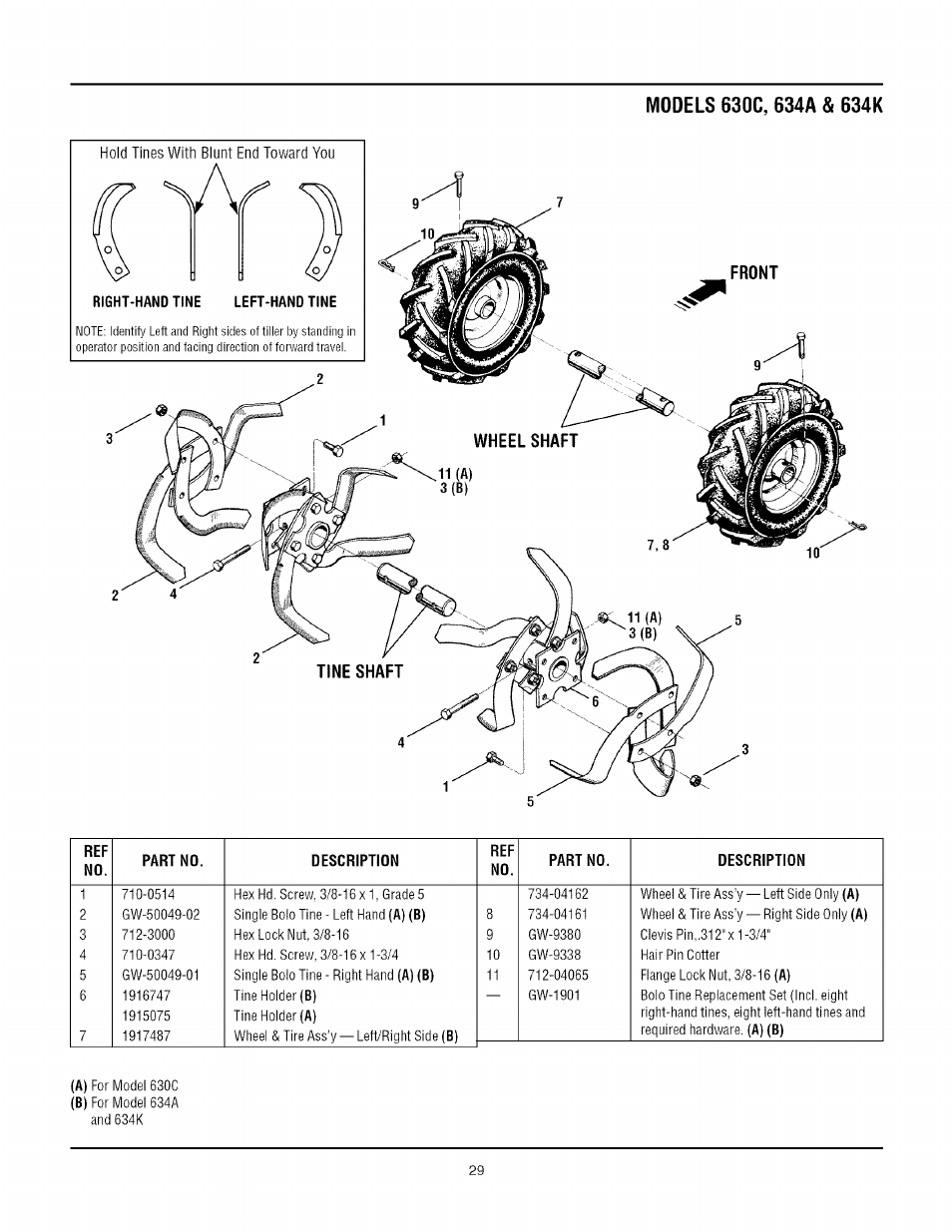 Troy-Bilt TUFFY 634A User Manual | Page 29 / 32