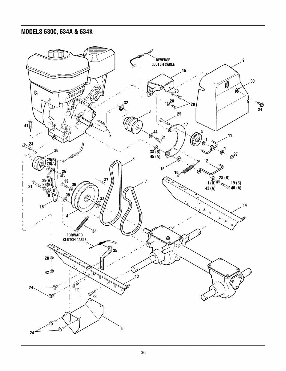 Troy-Bilt TUFFY 634A User Manual | Page 30 / 32