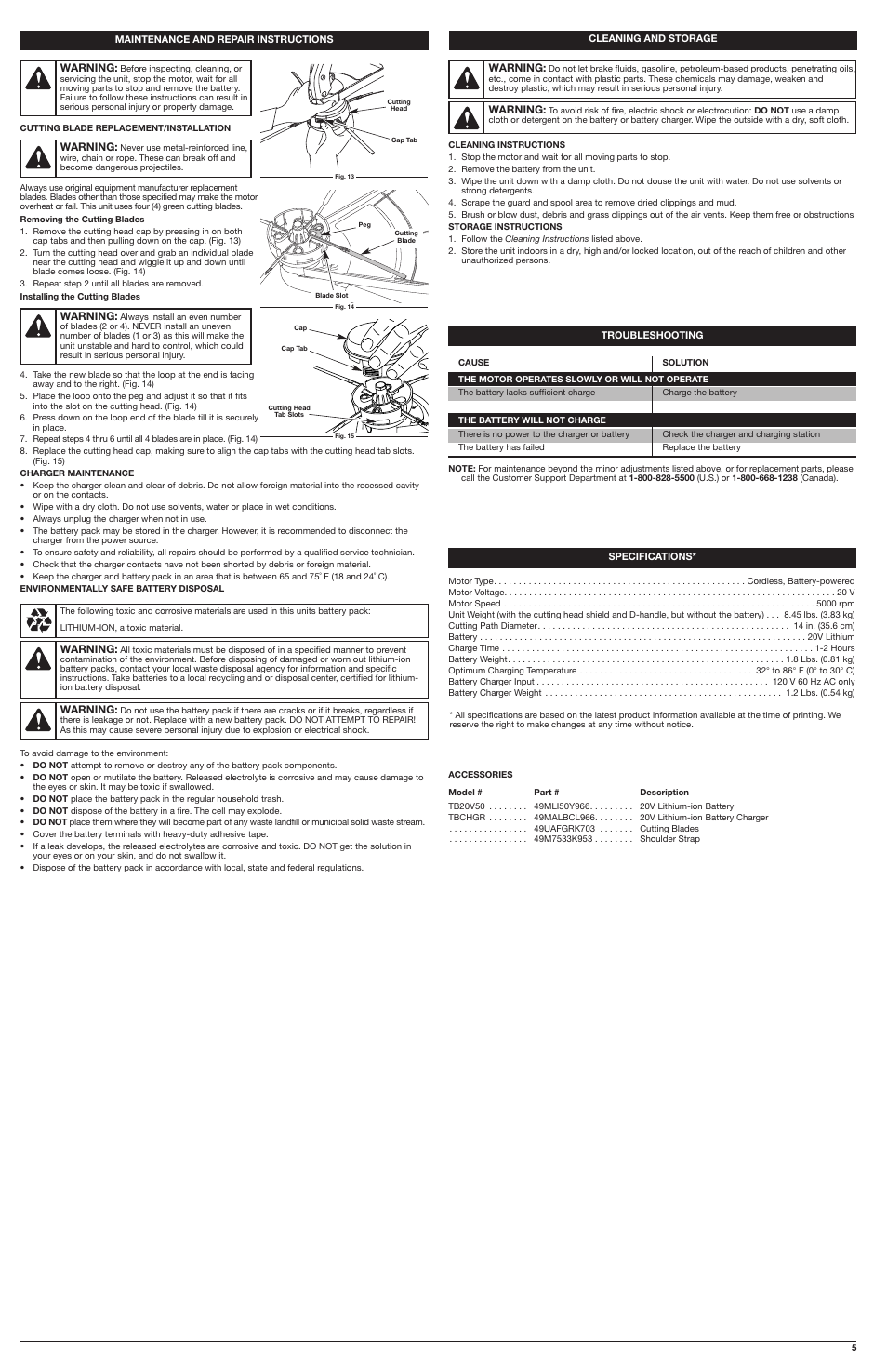 Troy-Bilt 20 Volt Lithium-Ion Battery-Powered Trimmer TB60AF User Manual | Page 5 / 16