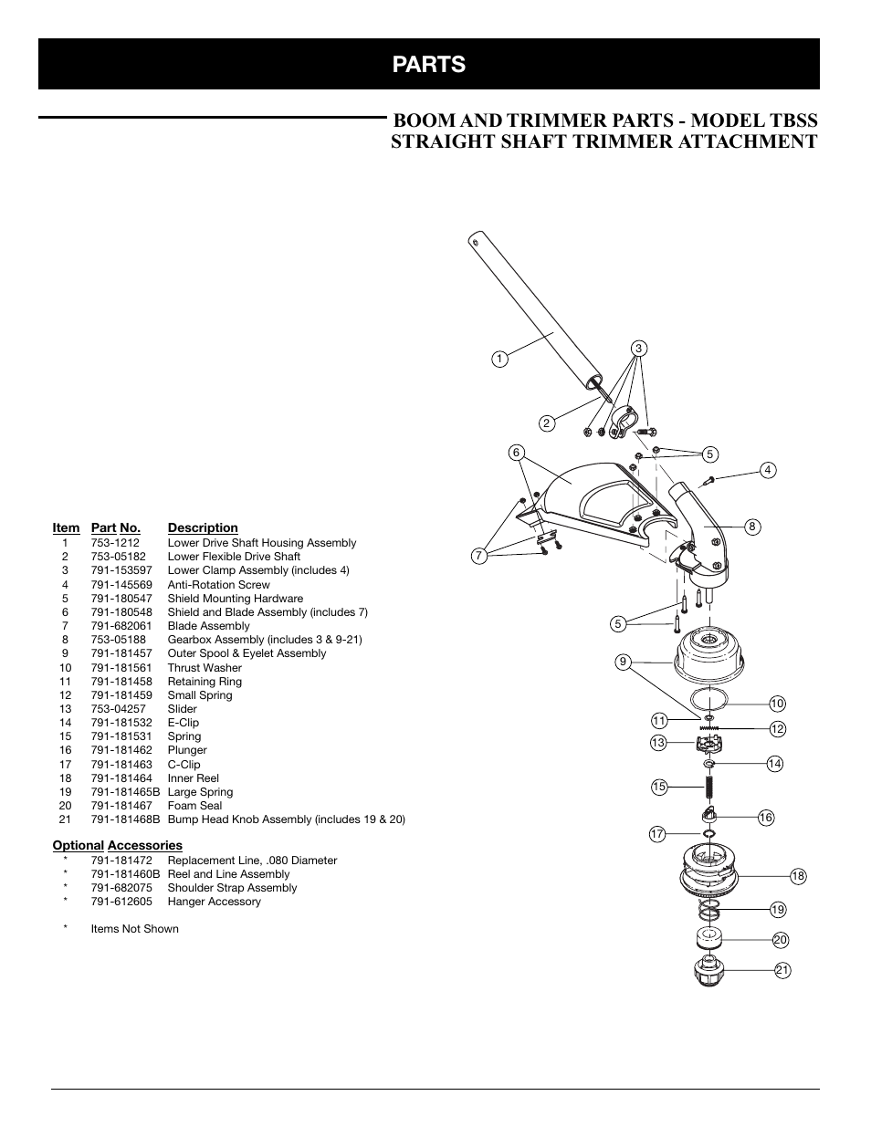 Parts | Troy-Bilt TBSS User Manual | Page 47 / 48