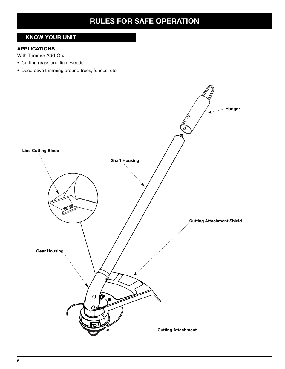 Rules for safe operation | Troy-Bilt TBSS User Manual | Page 6 / 48