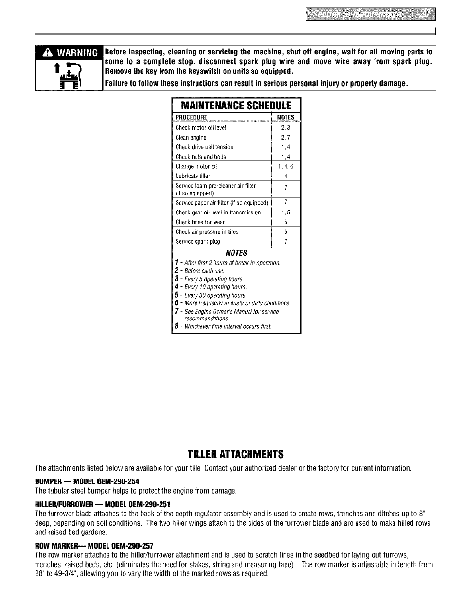 Tiller attachments, Warning, Maintenance sche dule | Troy-Bilt PONY E666M User Manual | Page 27 / 40