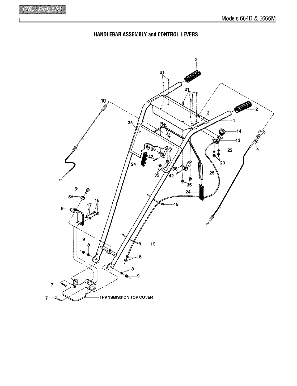 Troy-Bilt PONY E666M User Manual | Page 28 / 40