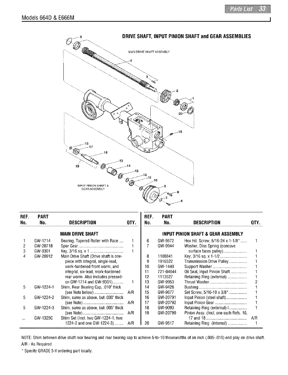 Troy-Bilt PONY E666M User Manual | Page 33 / 40