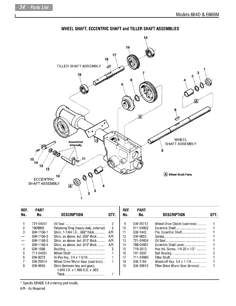 Troy-Bilt PONY E666M User Manual | Page 34 / 40