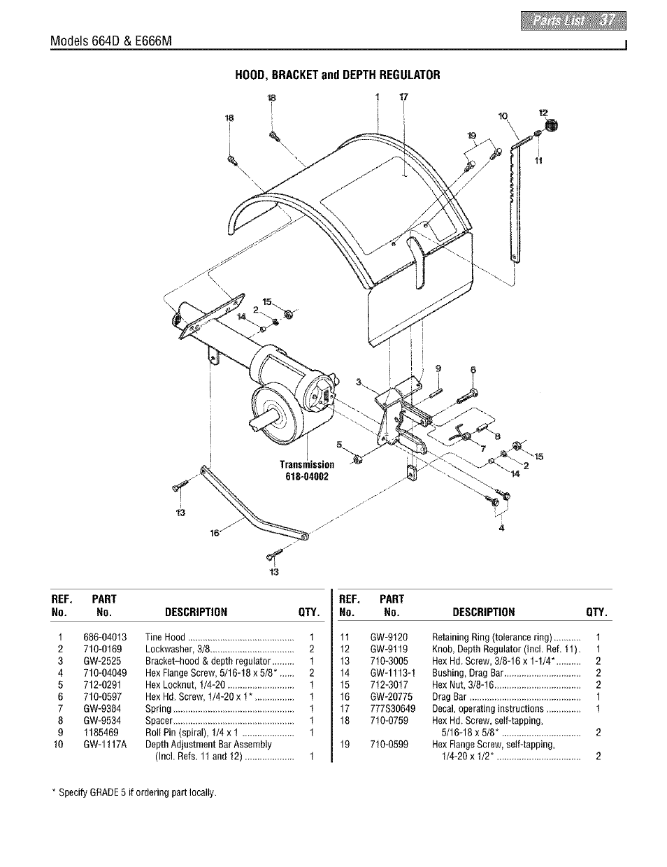 Hood, bracket and depth regulator | Troy-Bilt PONY E666M User Manual | Page 37 / 40