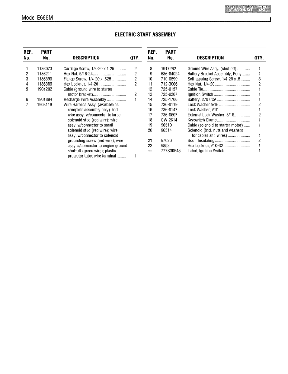 Electric start assembly | Troy-Bilt PONY E666M User Manual | Page 39 / 40