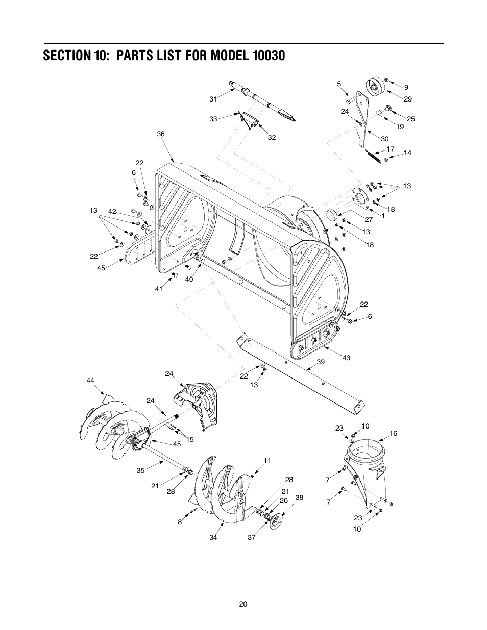 Troy-Bilt 10030 User Manual | Page 20 / 29