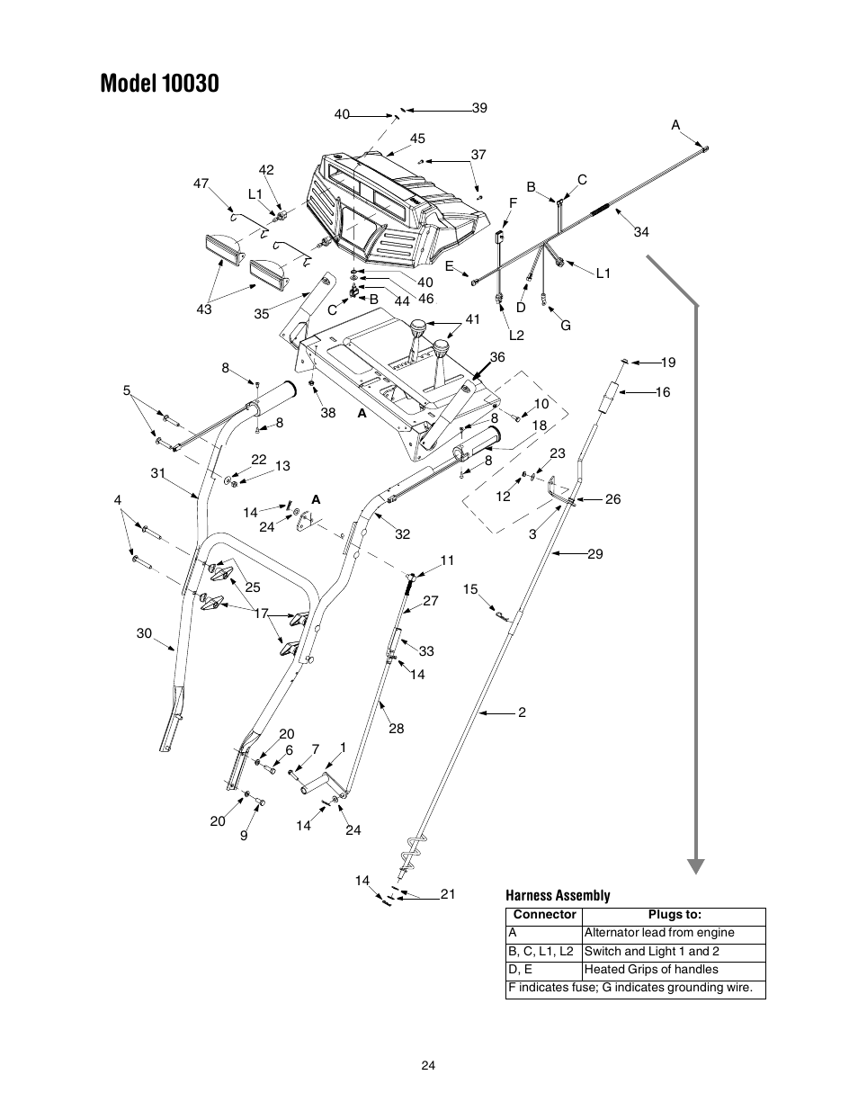 Troy-Bilt 10030 User Manual | Page 24 / 29