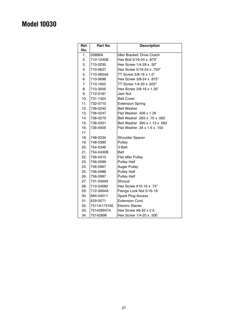 Troy-Bilt 10030 User Manual | Page 27 / 29