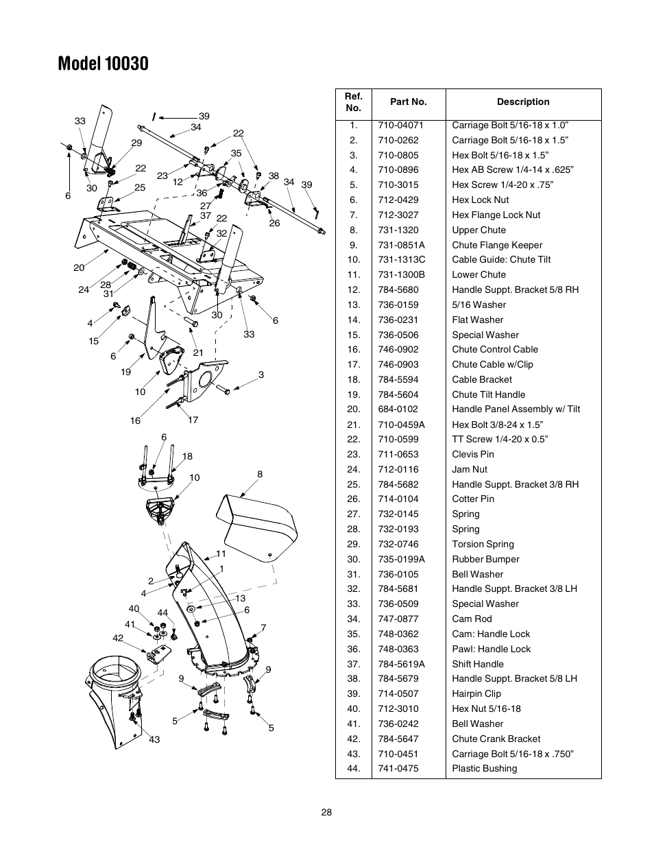 Troy-Bilt 10030 User Manual | Page 28 / 29