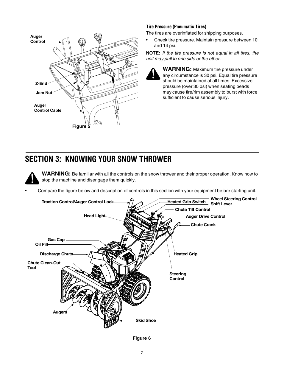 Warning | Troy-Bilt 10030 User Manual | Page 7 / 29