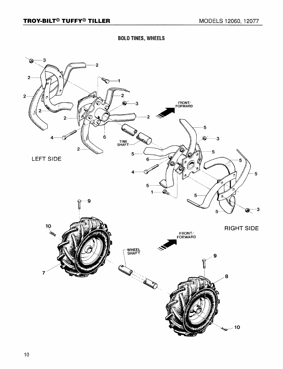 Troy-Bilt 12077 User Manual | Page 10 / 20