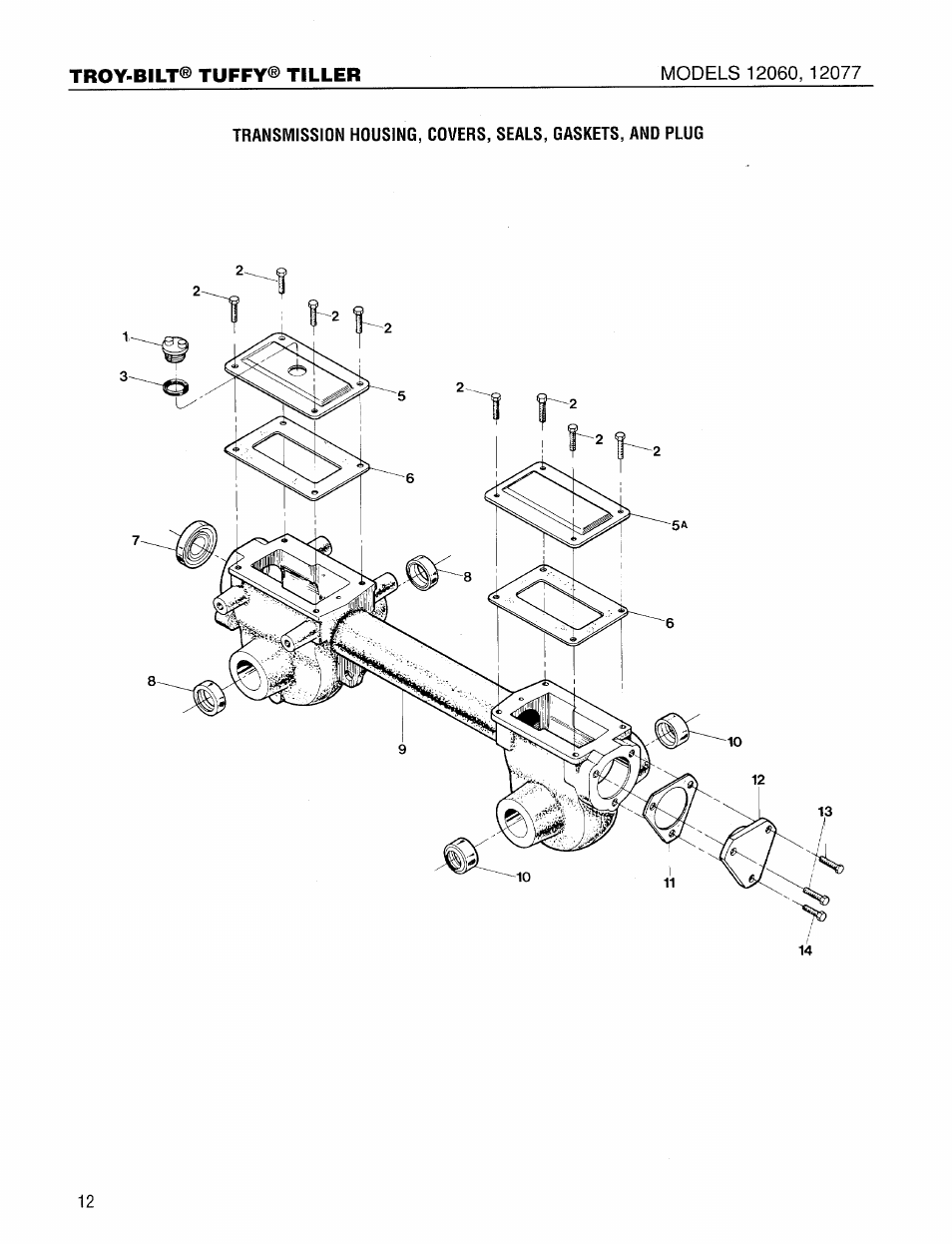 Troy-Bilt 12077 User Manual | Page 12 / 20